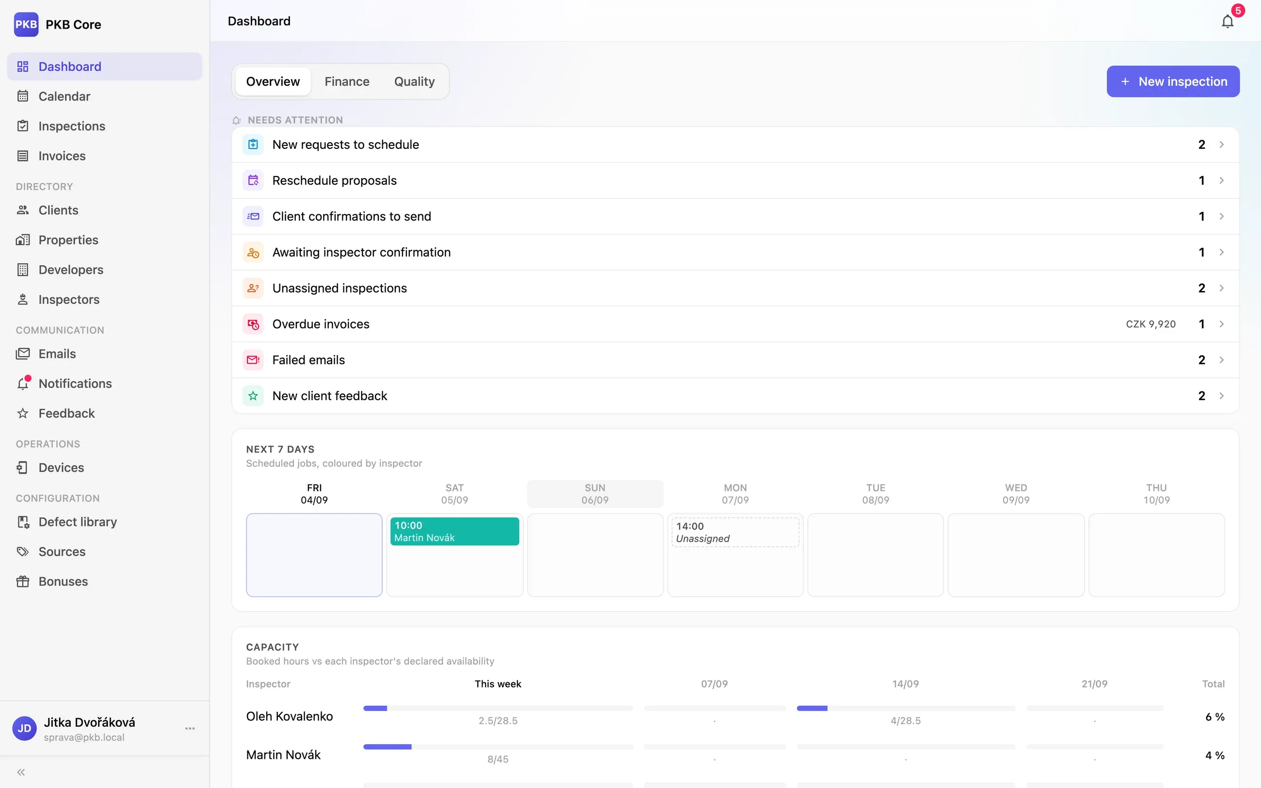 PKB Core dashboard: what needs attention, and the week ahead