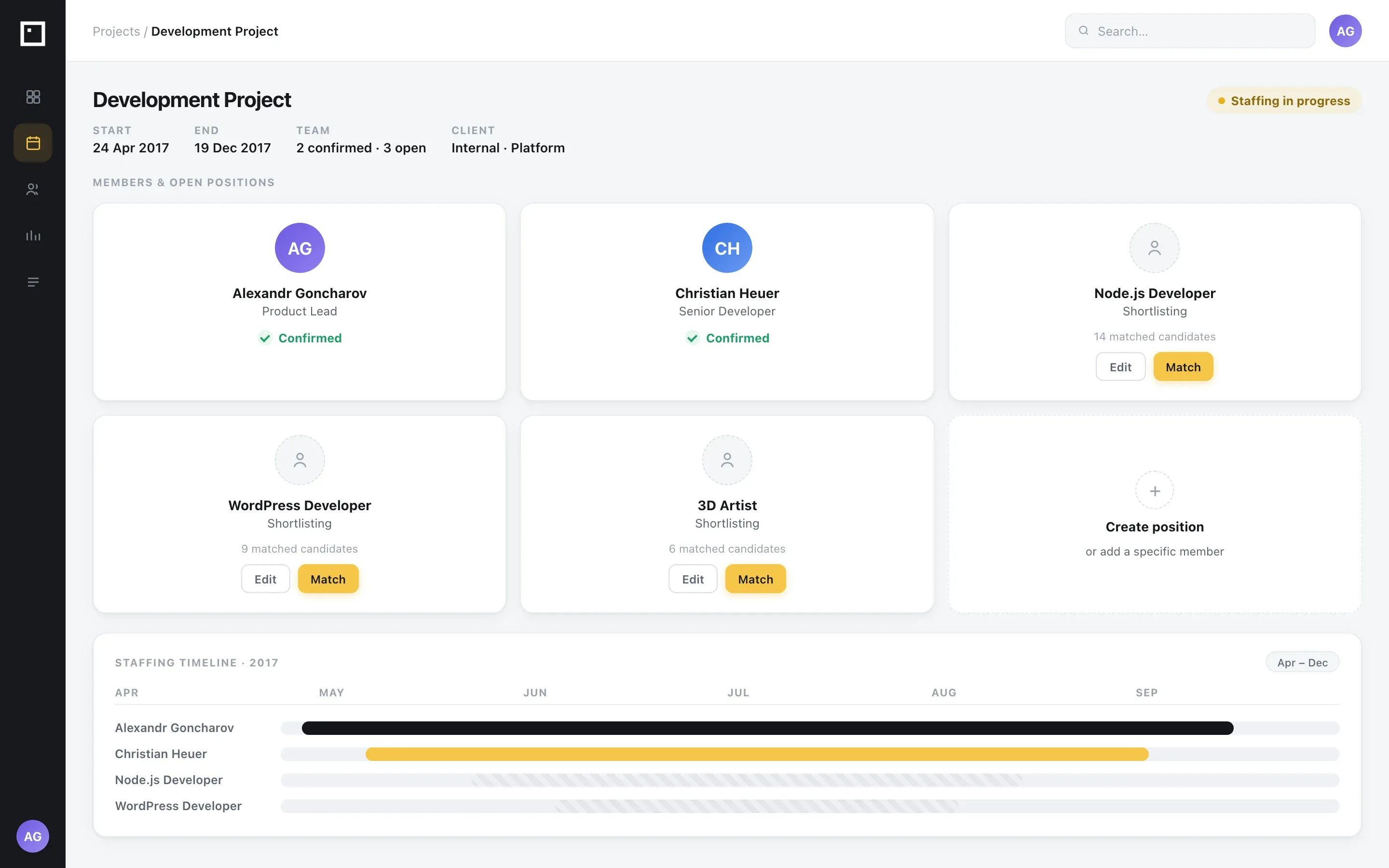 Re-created project board: the team, open positions and a timeline