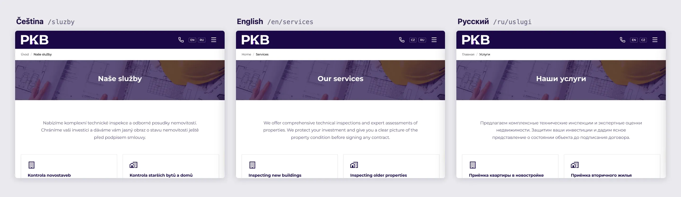 PKB's services page at its three addresses: Czech at /sluzby, English at /en/services and Russian at /ru/uslugi, the same layout in each